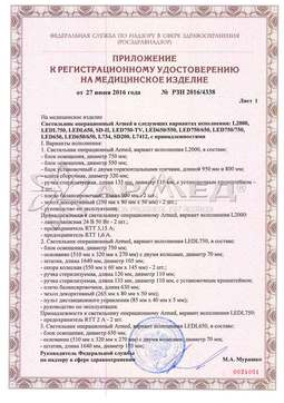 РЗН 2016/4338 (2). Светильник операционный Армед SD 200