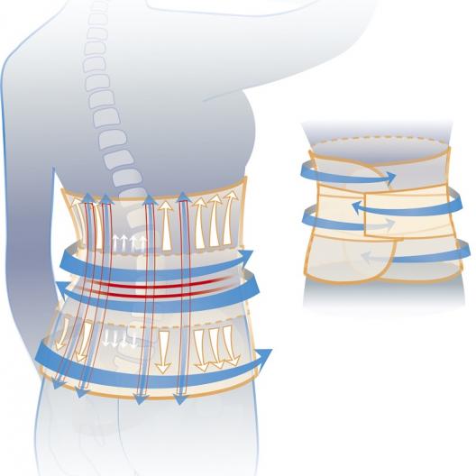 Бандаж фиксирующий компрессионный Польза 1104 3