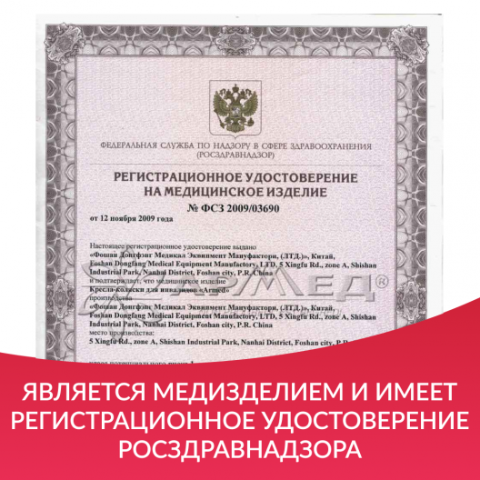 Кресло-коляска для инвалидов Армед FS204BJQ 3