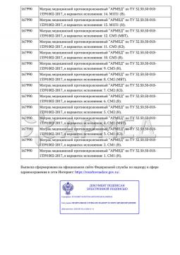 РЗН 2017/6409 (13). Матрац противопролежневый Армед М3П1