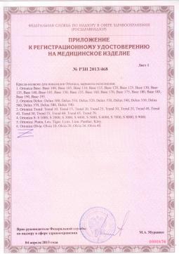 РЗН 2013/468 (2). Кресло-каталка для инвалидов Ortonica Base 105