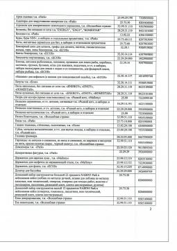 отказное 3523/17 (2). Сумка-тележка хозяйственная		 Рыжий кот А204 "Бабочки"