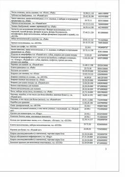 отказное 3523/17 (3). Сумка-тележка хозяйственная		 Рыжий кот А204 "Бабочки"