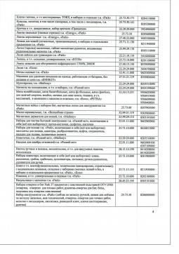 отказное 3523/17 (4). Сумка-тележка хозяйственная		 Рыжий кот А204 "Бабочки"