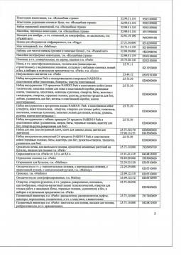 отказное 3523/17 (5). Сумка-тележка хозяйственная		 Рыжий кот А204 "Бабочки"