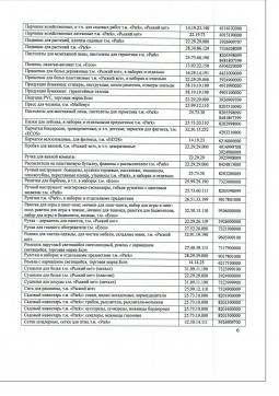 отказное 3523/17 (6). Сумка-тележка хозяйственная		 Рыжий кот А204 "Бабочки"