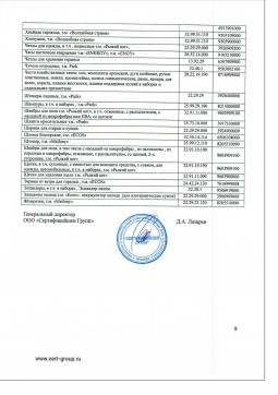 отказное 3523/17 (8). Сумка-тележка хозяйственная		 Рыжий кот А204 "Бабочки"