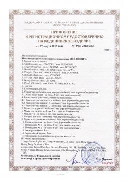 РЗН 2018/6960 (2). Ингалятор Med 2000 P3 Мишка