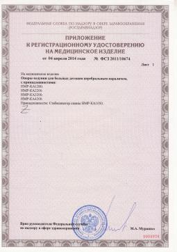 ФСЗ 2011/10674 (2). Опоры-ходунки Мега-Оптим HMP-KA 4200