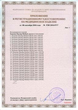 РЗН 2016/4717 (2). Ходунки-роллаторы для инвалидов и пожилых людей Ortonica XR 104