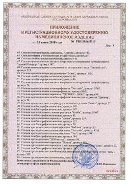 РЗН 2016\5010. (4). Стельки индивидуальные ортопедические  детские Orto.Nik SB20-Ф