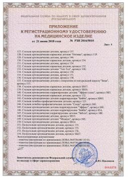 РЗН 2016\5010. (6). Стельки индивидуальные ортопедические  детские Orto.Nik SB20-Ф