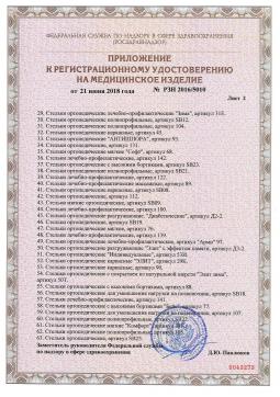 РЗН 2016\5010. (3). Стельки индивидуальные ортопедические  детские Orto.Nik SB24-К