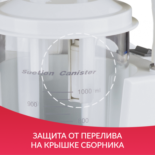 Отсасыватель хирургический портативный  Армед 7E-D  3