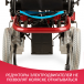 Кресло-коляска c электроприводом для инвалидов Армед JRWD601 - 14