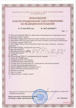 ФСЗ 2010/06977 (2). Пояс анатомический тазовый для колясок MITICO SIMPLE, Pliko Fumagalli 