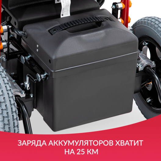 Кресло-коляска  Sunrise Medical F35 6