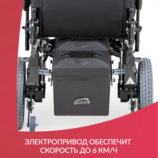 Кресло-коляска  Sunrise Medical Rumba 19