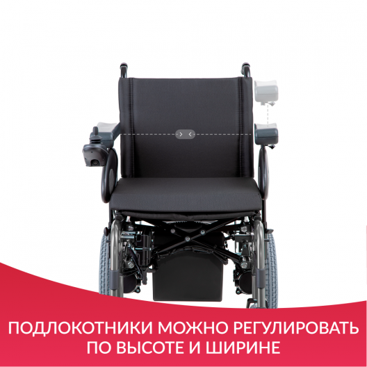 Кресло-коляска  Sunrise Medical Rumba 3