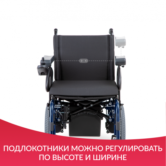 Кресло-коляска  Sunrise Medical Rumba 6