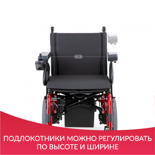 Кресло-коляска  Sunrise Medical Rumba 7