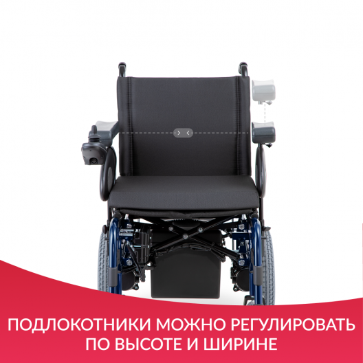 Кресло-коляска  Sunrise Medical Rumba 5