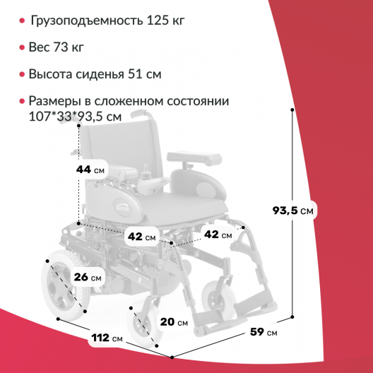 Кресло-коляска  Sunrise Medical Rumba 22