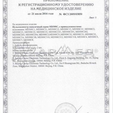 Пульсоксиметр ChoiceMMed MD300C12. Гарантия качества