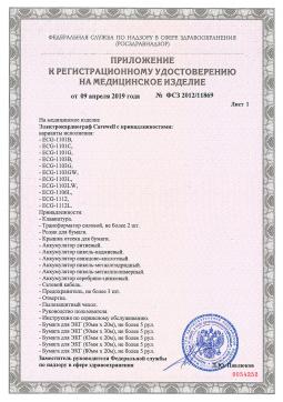 ФСЗ 2012/11869 (2). Электрокардиограф Carewell ECG-1101G