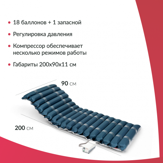 Матрас противопролежневый Remetex  Libra II 2