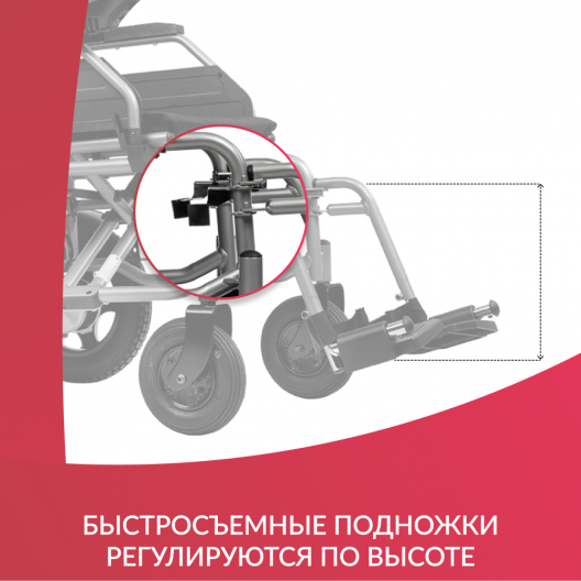 Кресло-коляска  Ortonica Pulse 710 15