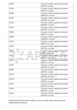 РЗН 2022/18276 (6). Ходунки инвалидные Армед KR9632L
