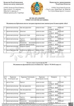 РК МИ (МТ)-0№025920 (40). КРОВАТЬ МЕХАНИЧЕСКАЯ РС106-Б (Производство РФ) Армед РС106-Б