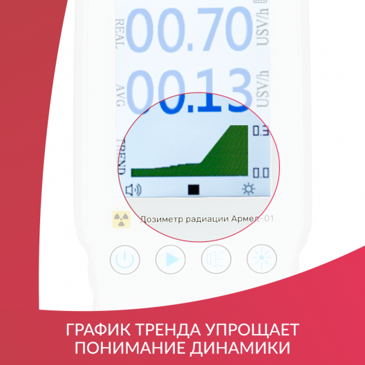 ДОЗИМЕТР РАДИАЦИИ АРМЕД-01 Армед АРМЕД-01 6