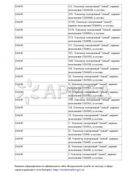 РЗН 2022/17019 (6). Тонометр Армед YE670A "Armed" 