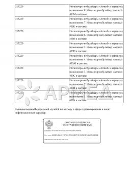 РЗН 2017/5667 (6). Ингалятор Армед 403К