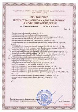 ФСР 2010/08444 (3). Бандаж поддерживающий при опущении внутренних органов КОМФ-ОРТ K-602