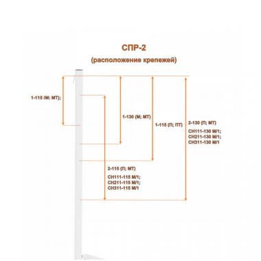 Стойка приборная Армед СПР-2. Универсальность